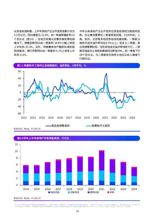 内需提升，经济动能持续增强（年中经济观察）
