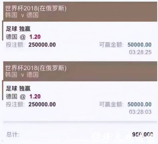 世界杯买球平台赔率差异如何分析 世界杯买球平台赔率差异如何分析