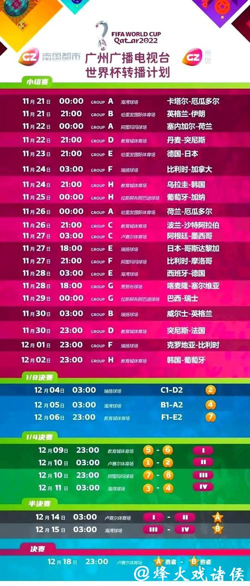 世界杯直播解说:专家点评与实时分析 世界杯直播解说:专家点评与实时分析