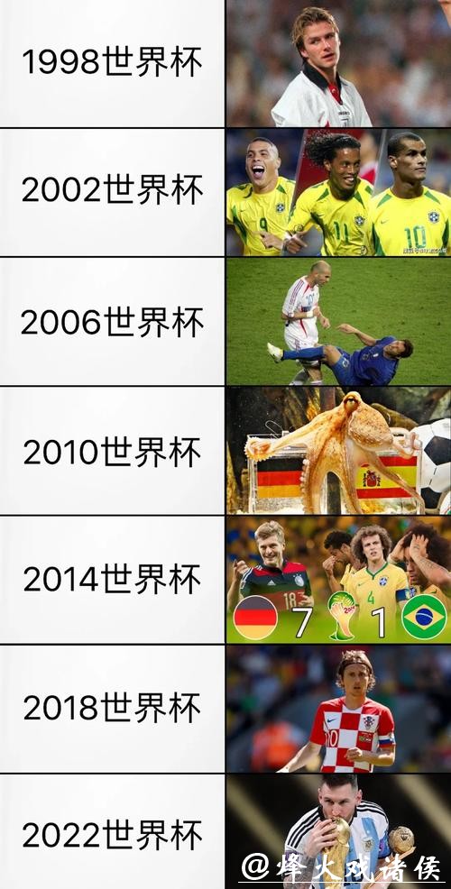 2026世界杯外围赛精彩瞬间回顾 2026世界杯外围赛精彩瞬间回顾