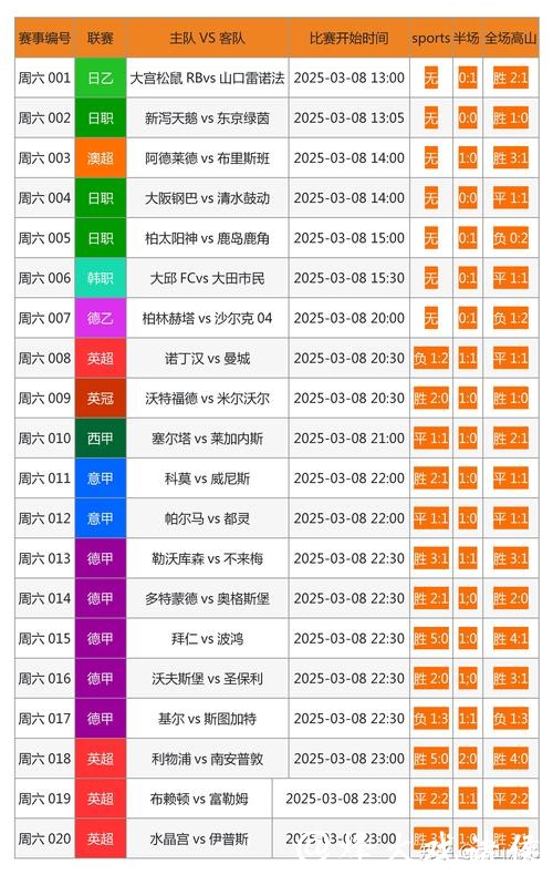 世界杯下注网站平台分析与点评
