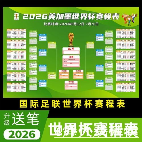 美加墨世界杯决赛赛果预测整理,赛程影响和球队状态说明 美加墨世界杯决赛赛果预测整理,赛程影响和球队状态说明