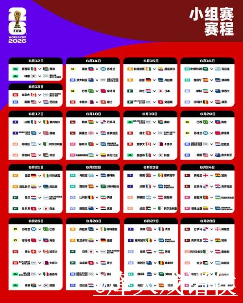 2026世界杯直播网站选择经验,网页版观看和卡顿问题参考 2026世界杯直播网站选择经验,网页版观看和卡顿问题参考