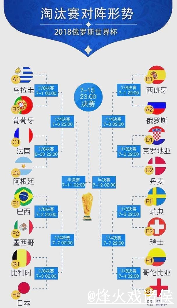 2026世界杯小组赛比分网站经验分享,手机端查询和赛中变化别忽略 2026世界杯小组赛比分网站经验分享,手机端查询和赛中变化别忽略