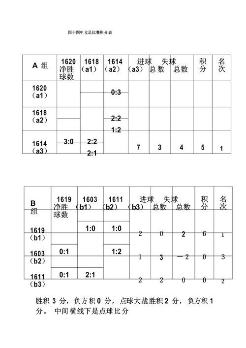 2026世界杯比分买球地址整理,手机端进入和登录问题说明 2026世界杯比分买球地址整理,手机端进入和登录问题说明